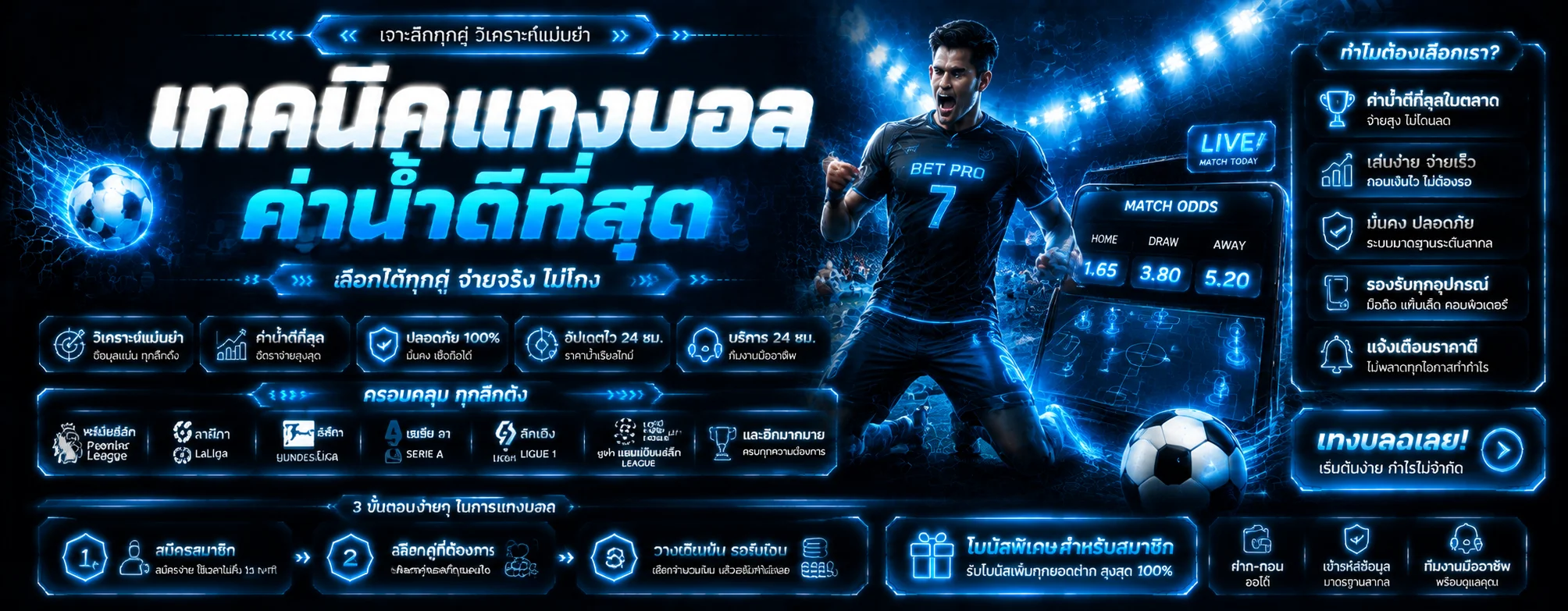 หน้าเดิมพันกีฬา RCM789 พร้อมราคาน้ำและผลบอลสด