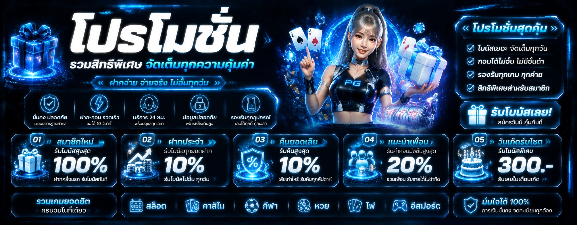โปรโมชั่น rcm789