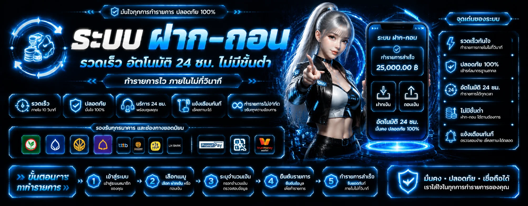 โปรโมชั่น rcm789